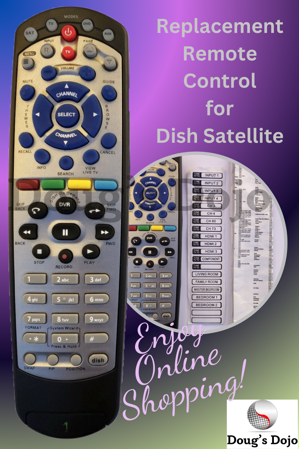 New Replacement Remote for Dish Satellite Receiver ExpressVU 20.1 IR Network