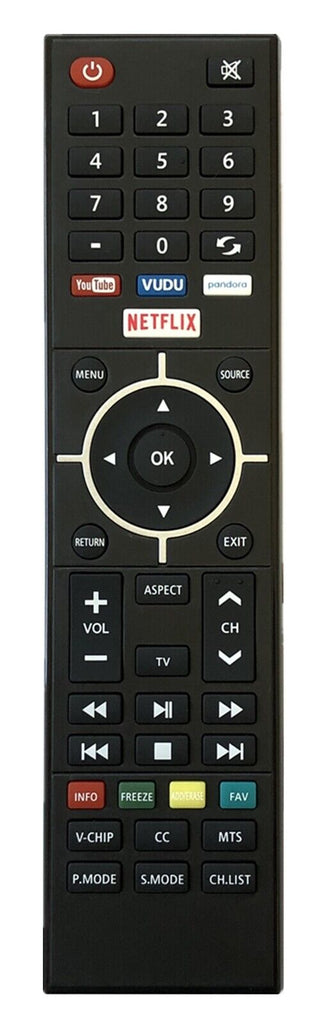 El nuevo televisor Element KY49C178F reemplaza el control remoto E2SW3918, VUDU NETFLIX y YOUTUBE