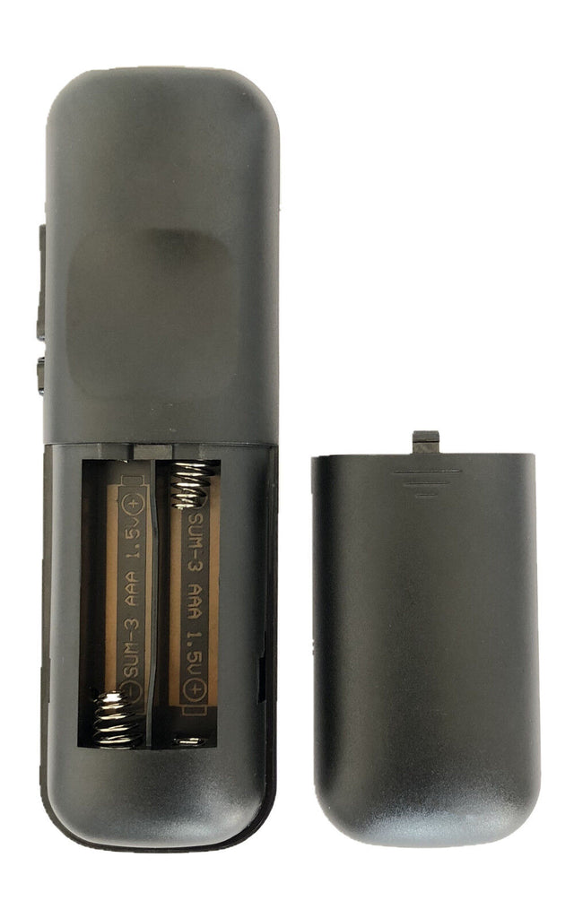 New Replacement Remote for Roku TV TCL Sanyo Element Haier RCA LG Onn Philips JV - Doug's Dojo