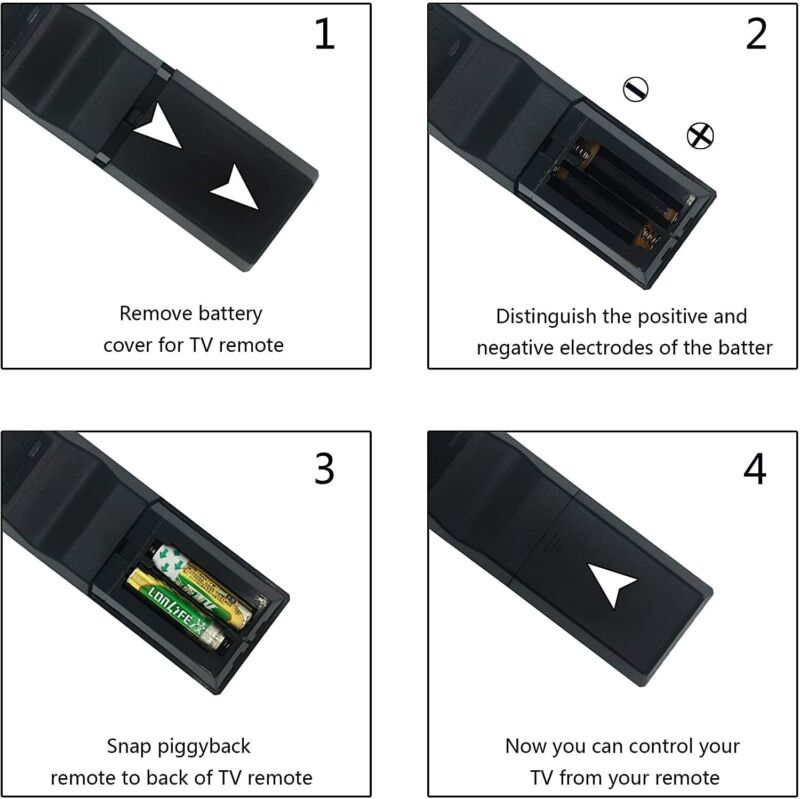 Universal Remote Control fit for SONY Blu-Ray Disc DVD BD Player RMT-VB201U - Doug's Dojo