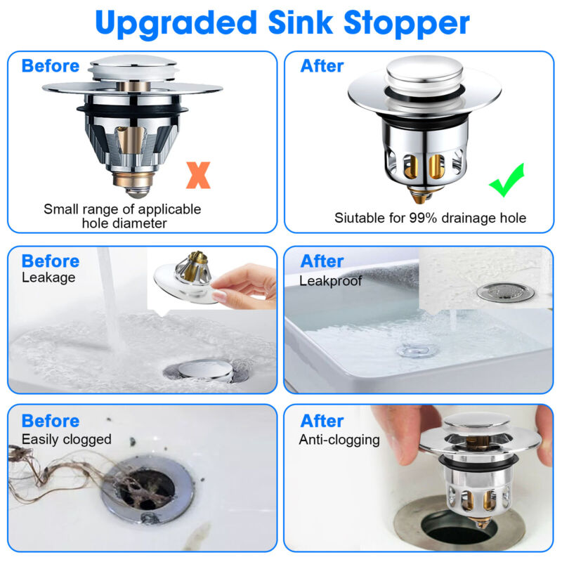 Universal Bathroom Sink Plug Stopper Wash Basin Core Bounce Pop Up Drain Filter - Doug's Dojo