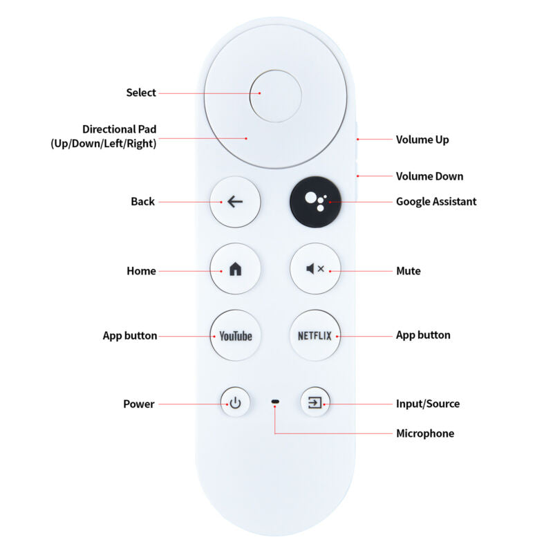 New Replace Remote Control For Chromecast With 4K Google TV Voice Bluetooth IR - Doug's Dojo