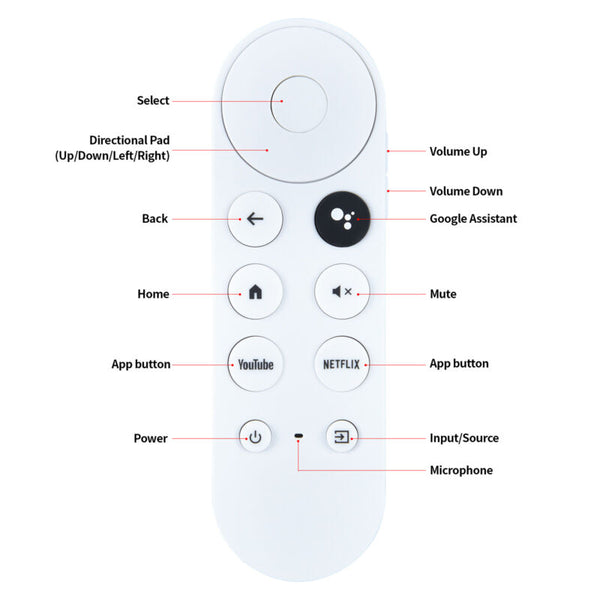 New Replace Remote Control For Chromecast With 4K Google TV Voice Bluetooth IR - Doug's Dojo